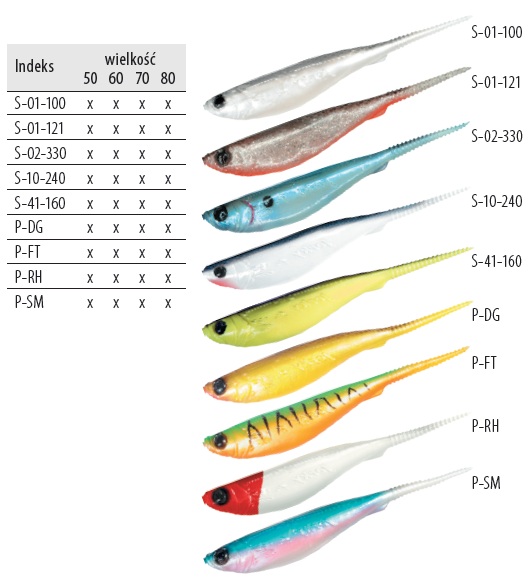 Shrap-Drakers.pl | Shrap Drakers Fishing | Wędkarstwo 