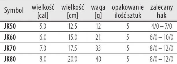 Zdjęcie artykułu