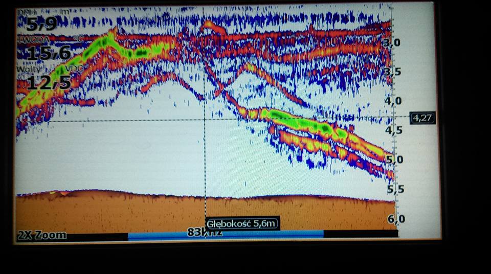 Shrap-Drakers.pl | Shrap Drakers Fishing | Wędkarstwo 