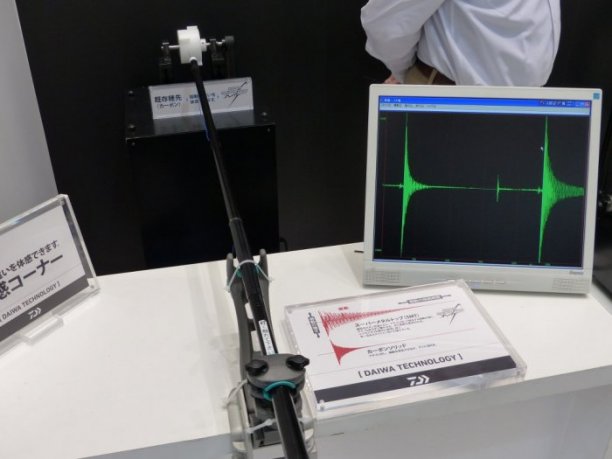 Shrap-Drakers.pl | Shrap Drakers Fishing | Wędkarstwo 