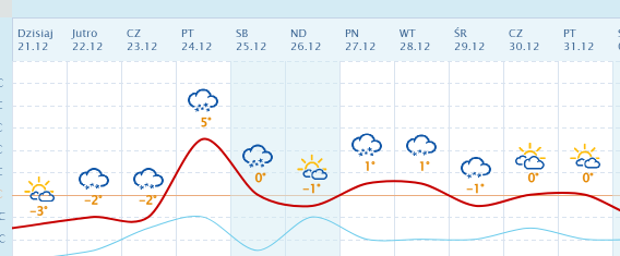 pogoda.png